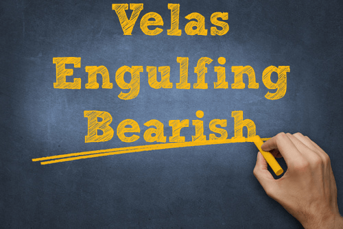 vela Engulfing Bearish