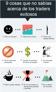 traders exitosos