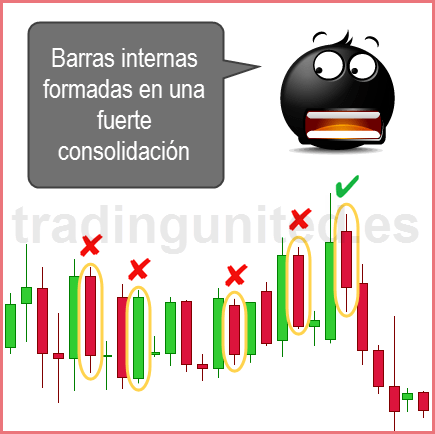 barras internas mala consolidacion