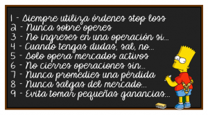 reglas de trading forex gann
