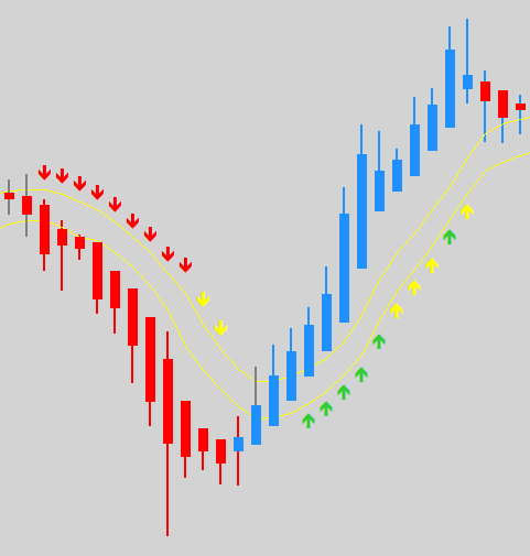 accion del precio sinergia ejemplo11