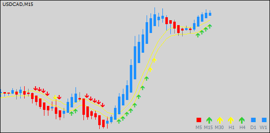 accion del precio sinergia ejemplo20