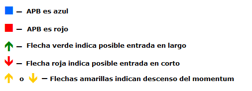 accion del precio sinergia ejemplo21