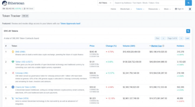 tokens a MetaMask8