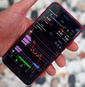 Imagen que muestra una variedad de herramientas de análisis técnico y fundamental que se utilizan para tomar decisiones informadas en el mercado de divisas